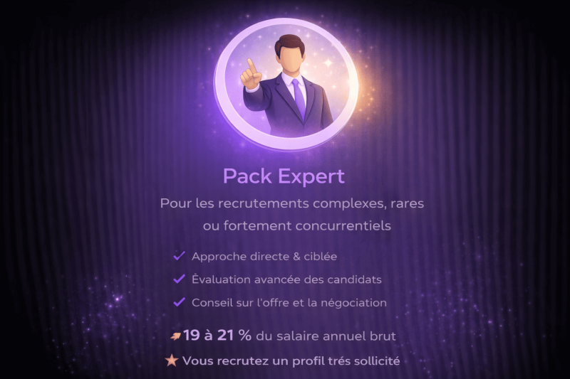 Pack Expert – Agence de recrutement à Marseille pour recrutements complexes, rares ou hautement concurrentiels
